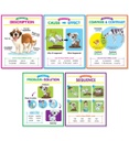 Scholastic® Text Structures Anchor Charts — 5 Poster Set for Reading Comprehension