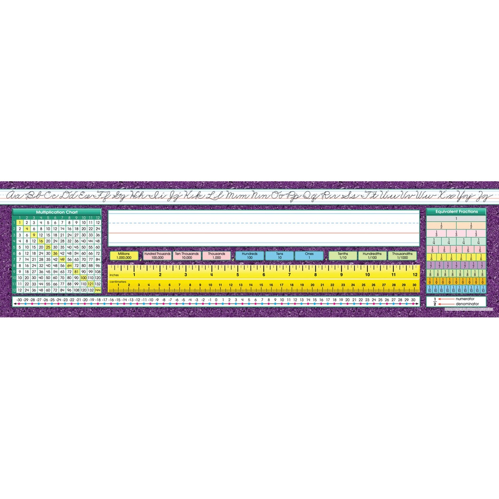 North Star Teacher Resources® Traditional Cursive Desk Plates — Intermediate, 36/Pack, 19" × 5" — Desk name plates with traditional cursive alphabet and math references