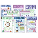 Teacher Created Resources® Elements of Literature Chatter Charts — Set of 8, each 11" × 17"