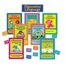 Eureka® Figurative Language Bulletin Board Set — 7 Posters, 12" × 17" Each