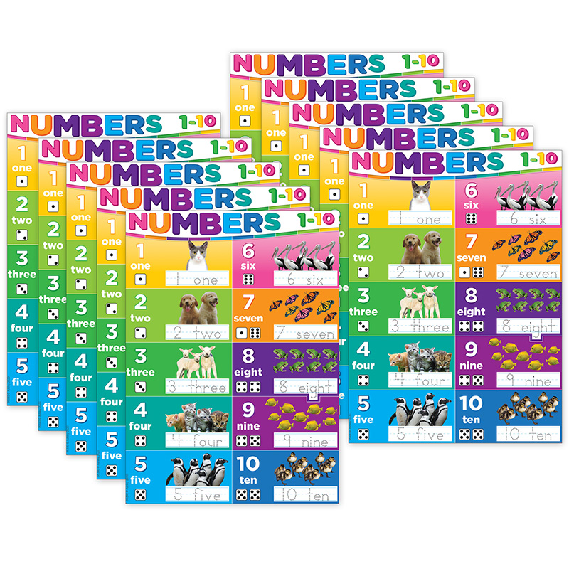 Smart Poly® PosterMat Pals™ Space Savers, 13" x 9-1/2", Numbers 1-10, Pack of 10