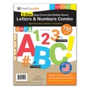 Bright Colors Bulletin Board Letters & Numbers