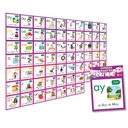 Junior Learning® Rainbow Phonics Phoneme Poster — Border‑style wall display of alternative sounds (Phases 5–5.5)