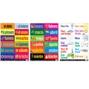 Spanish Multi-Purpose Card Set