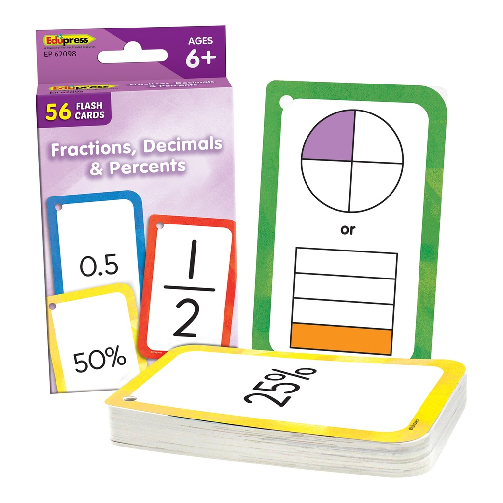 Fractions, Decimals & Percents Flash Cards — Visual fraction equivalency practice