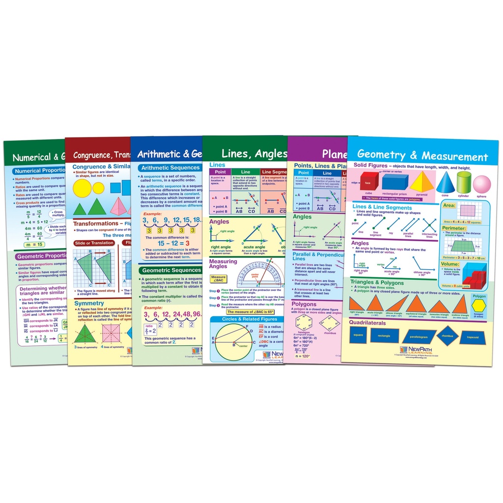 Geometry Math Bulletin Board Chart Set of 6
