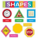 Shapes All Around Us Learning Set