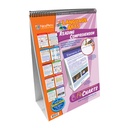 Reading Comprehension Flip Chart Set Grades 4-8