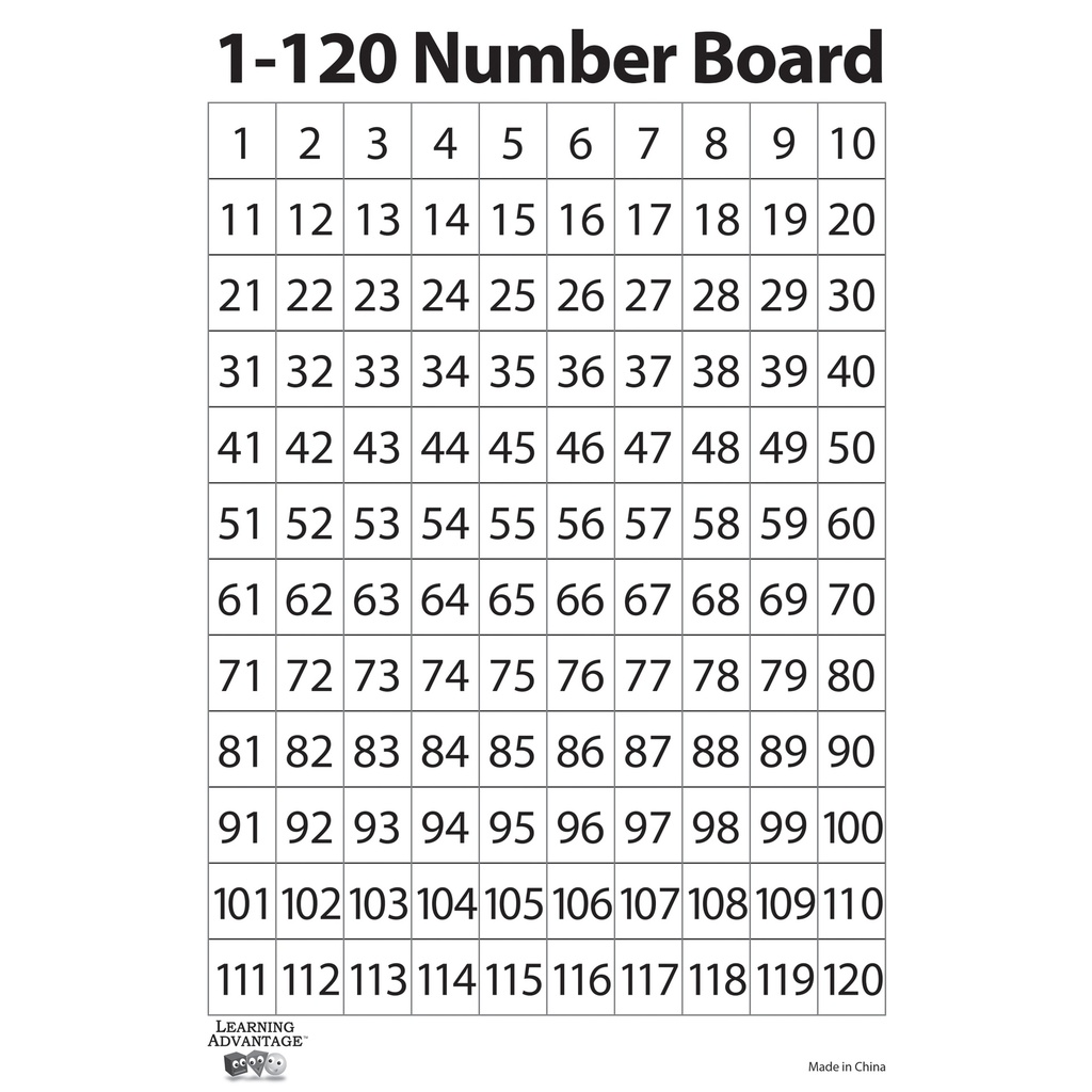 Learning Advantage® 1–120 Number Dry‑Erase Boards, Set of 10,9" x 12", Set of 10 double‑sided boards 