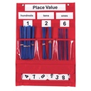 Counting & Place Value Pocket Chart