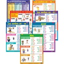 French Three-Tense Verb Poster Set of 7