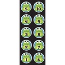 6" Numbers 1-10 Frog Themed Numbers Sensory Spots 10pc Set