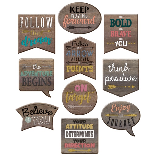 [8859 TCR] Home Sweet Classroom Positive Sayings Accents