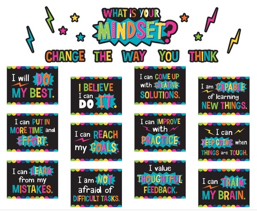 [8882 TCR] Teacher Created Resources® What is Your Mindset? Bulletin Board Set — 28 Pieces — Growth mindset visual reminders for classroom walls