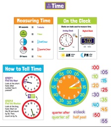 [110473 CD] All About Time Bulletin Board Set Grade 1-5