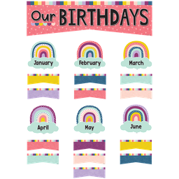 [9025 TCR] Oh Happy Day Our Birthdays Mini Bulletin Board
