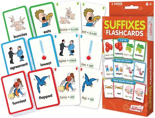 [215 JL] Suffixes Flashcards