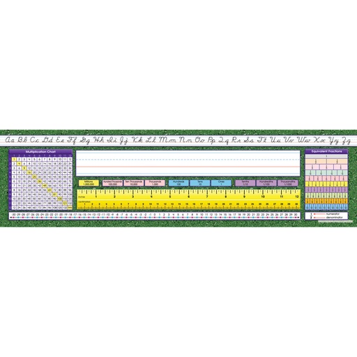 [9006 NS] North Star Teacher Resources® Contemporary Cursive Desk Plates — Intermediate, 36/Pack, 19" × 5" — Desk name plates with contemporary cursive alphabet and math references
