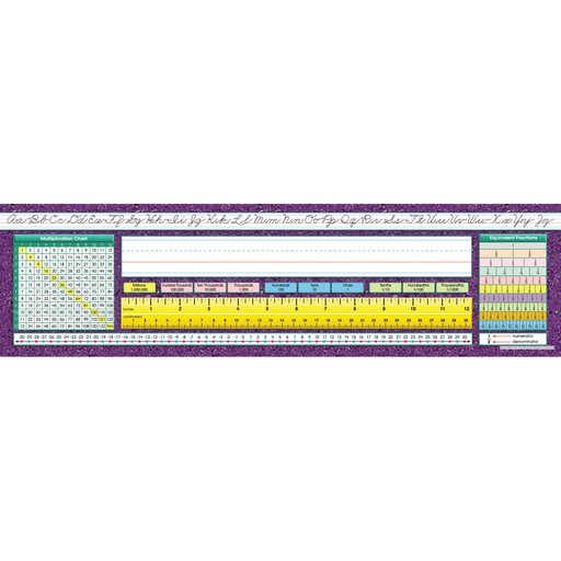 [9005 NS] North Star Teacher Resources® Traditional Cursive Desk Plates — Intermediate, 36/Pack, 19" × 5" — Desk name plates with traditional cursive alphabet and math references