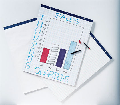 [3386 PAC] Pacon® Easel Pad, 1" Ruled, 27" × 34", 50 Sheets