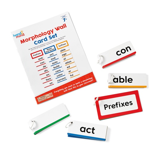 [96154 H2M] Morphology Wall Card Set