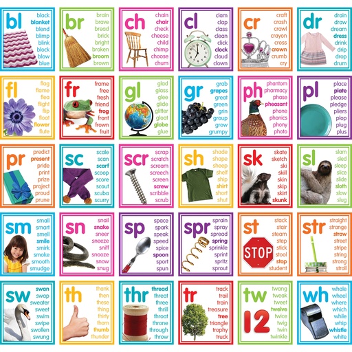 [8503 TCR] Colorful Photo Cards Digraphs and Blends Bulletin Board Set
