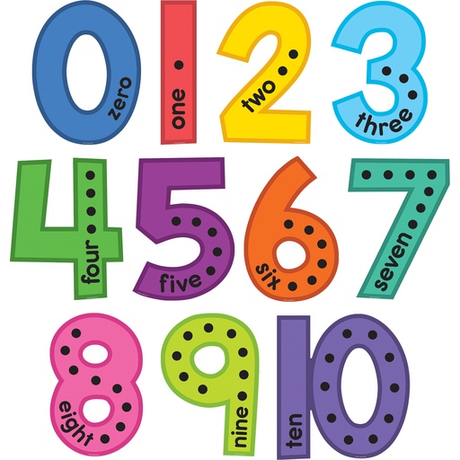 [9123 TCR] Colorful Jumbo Numbers Bulletin Board Set