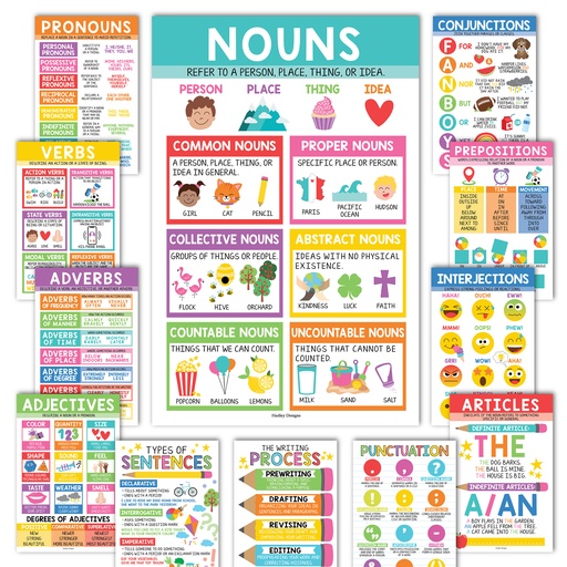 [1012 HDD] Colorful Parts of Speech Language Arts and Grammar Laminated Posters, Set of 12