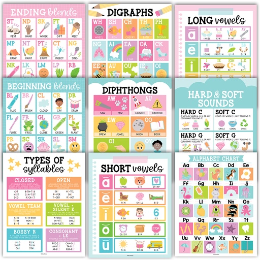[1021 HDD] Colorful Sound Wall Phonics and Vowels English Posters, Set of 9