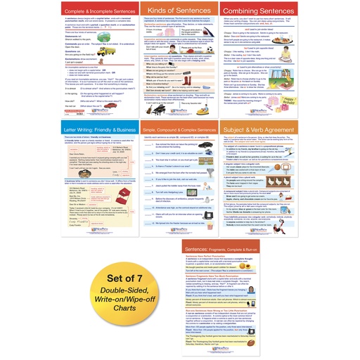 [924502 NP] Usage: Sentences & Grammar Rules Bulletin Board Activity Chart Set