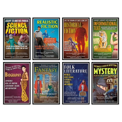 [3045 NS] Literary Genres Bulletin Board Set