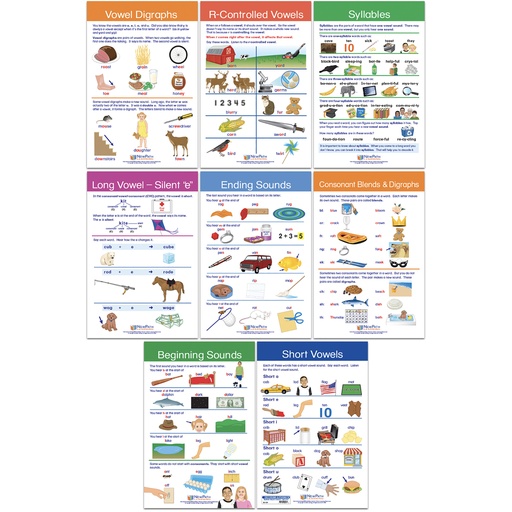 [921501 NP] Decoding & Phonics Bulletin Board Chart Set of 8