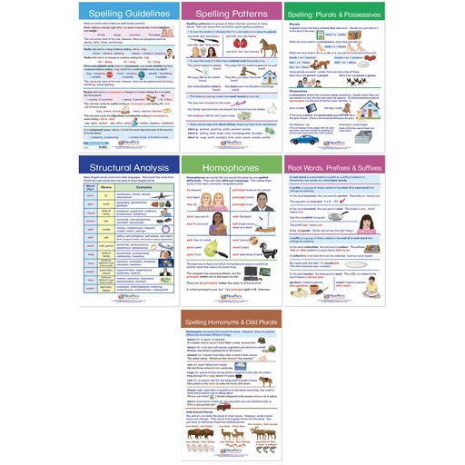 [923501 NP] Spelling Rules Bulletin Board Chart Set of 7
