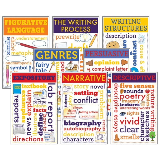 [CC3106 TCR] Writing Chatter Charts Set of 8