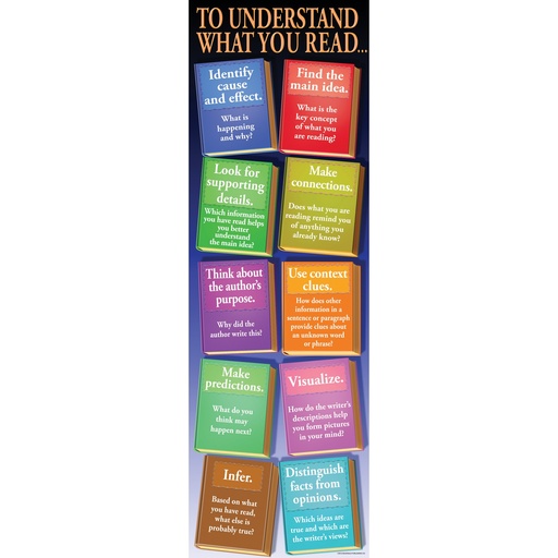 [V1672 TCR] Reading Comprehension Colossal Poster