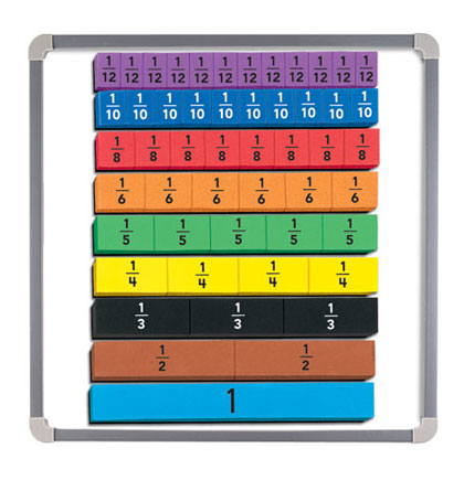 [4801 EI] Educational Insights® Foam Magnetic Fraction Strips — Visual Fraction Set