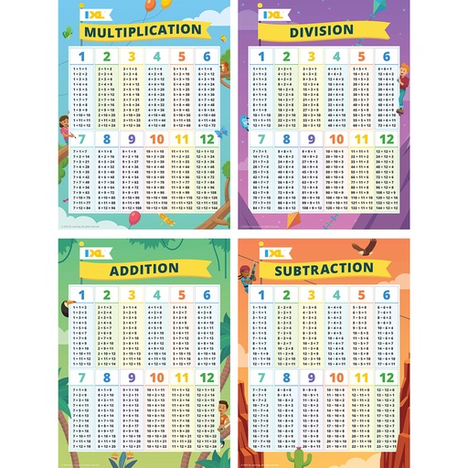 [201125 CD] Math Posters 18" x 24" 4-Pack