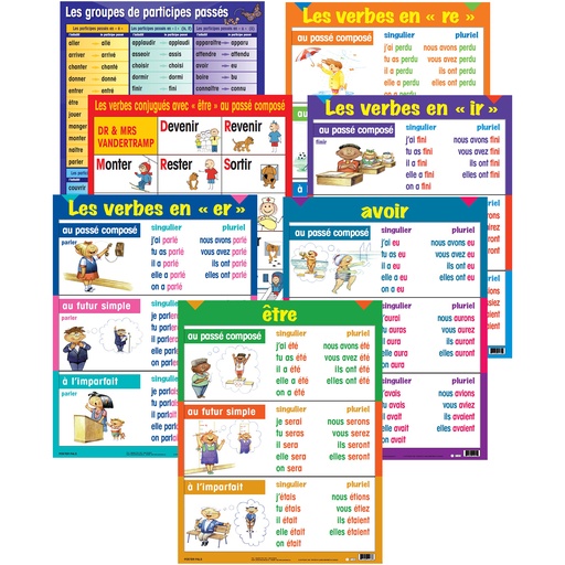 [PS41 PSZ] French Three-Tense Verb Poster Set of 7