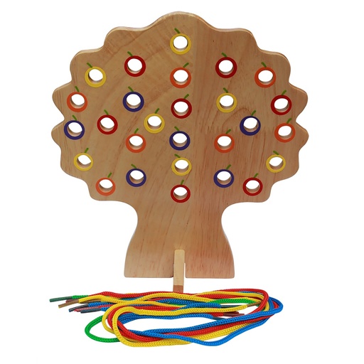 [FF441 CTU] Threading Tree